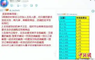 0.1折游戏套路，揭秘0.1折游戏背后的秘密，狂欢还是陷阱？