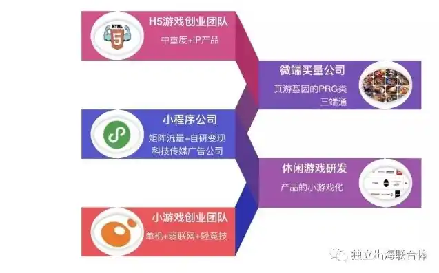 0.1折游戏平台，探索0.1折游戏平台的奥秘，揭秘低成本游戏市场新风口