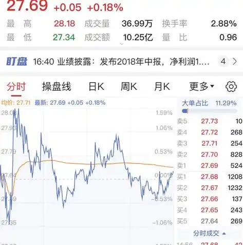 0.1折游戏平台，探秘0.1折游戏平台，带你领略低价游戏的无限魅力