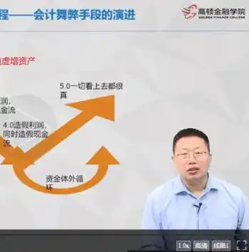 0.1折手游平台，揭秘0.1折手游平台，如何实现低至一折的福利，引领游戏市场新潮流？