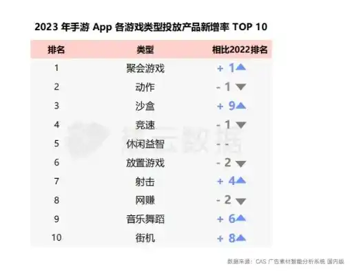 0.1折手游平台app排行榜，揭秘0.1折手游平台，独家榜单带你领略超值游戏盛宴！