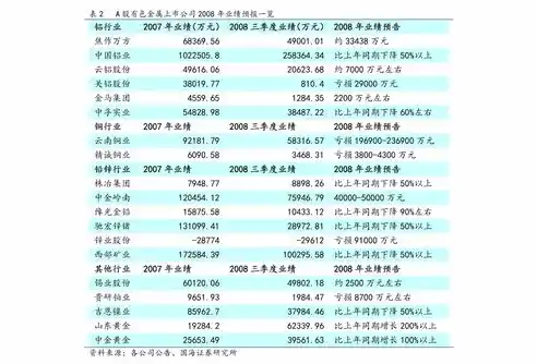 动物历险记0.1折游戏，探秘动物王国，动物历险记0.1折限时开启，奇幻冒险等你来挑战！