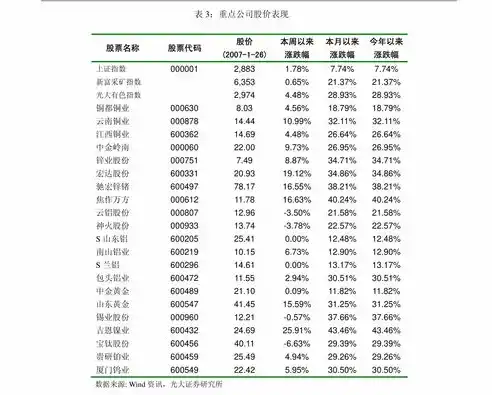 动物历险记0.1折游戏，探秘动物王国，动物历险记0.1折限时开启，奇幻冒险等你来挑战！