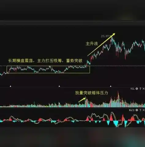 0.1折手游平台，探秘0.1折手游平台，如何实现游戏玩家的财富自由