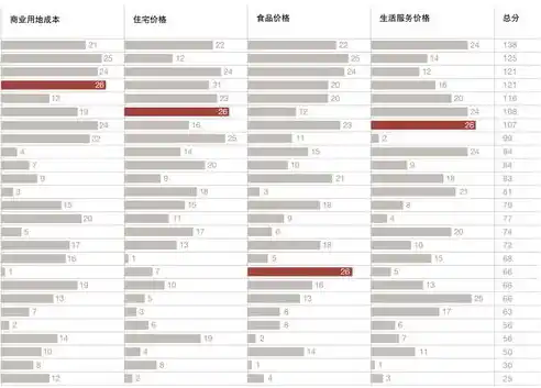 0.1折手游平台，揭秘0.1折手游平台，低成本高收益的秘密武器！