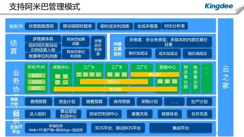 0.1折手游平台，揭秘0.1折手游平台，低价策略下的行业变革与机遇