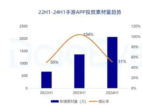 0.1折手游平台app排行榜，揭秘0.1折手游平台，独家排行榜带你领略超值游戏体验