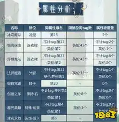 0.1折手游平台，探索0.1折手游平台的奇迹之旅，揭秘低价背后的真相