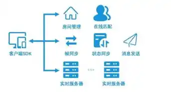 0.1折手游平台，揭秘0.1折手游平台，如何实现低成本游戏体验，打造全新娱乐生态？