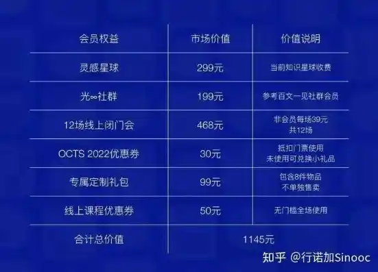 0.1折游戏是骗局吗，揭秘0.1折游戏真相，骗局还是真实优惠？深度分析让你不再迷茫