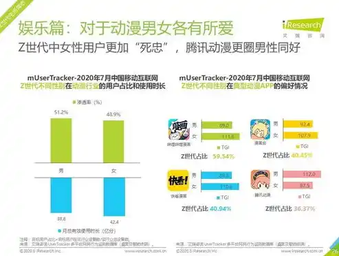 0.1折手游平台，揭秘0.1折手游平台，价格战背后的游戏产业生态