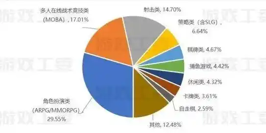 0.1折游戏平台是真的吗，揭秘0.1折游戏平台，真的吗？深度解析其可信度与安全性