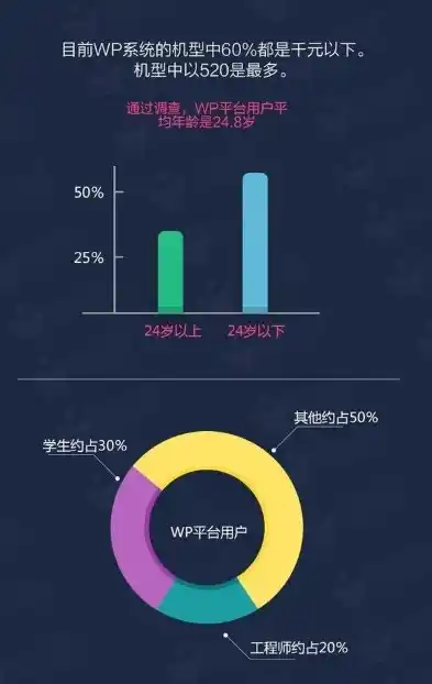 0.1折手游平台，揭秘0.1折手游平台，独家优惠背后的真相与风险