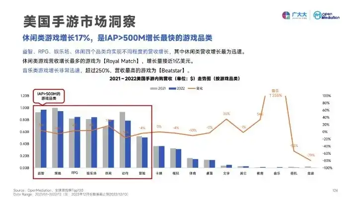 0.1折手游平台，揭秘0.1折手游平台，如何在激烈竞争中脱颖而出，吸引玩家热情追捧