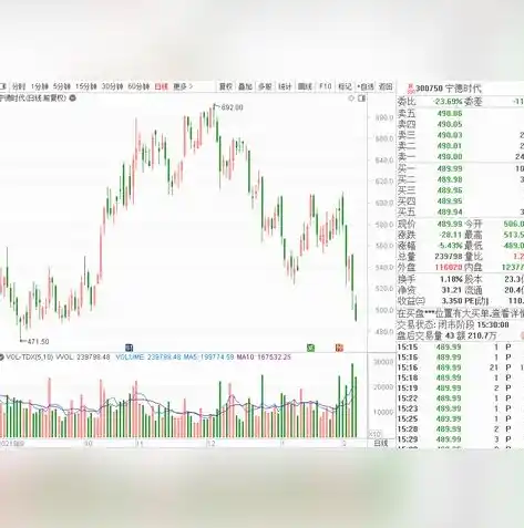 0.1折游戏平台，揭秘0.1折游戏平台，如何让你在游戏中省到肉痛