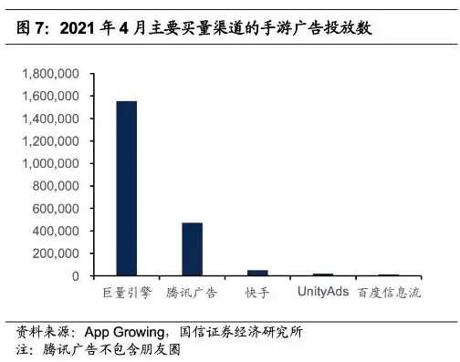 0.1折手游平台是真的吗，揭秘0.1折手游平台，真的存在吗？深度解析其可信度与风险