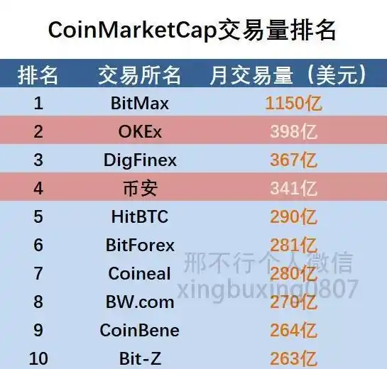 黑暗光年0.1折平台，黑暗光年0.1折平台，揭秘电商界的奇迹，带你领略低价购物的无限魅力！