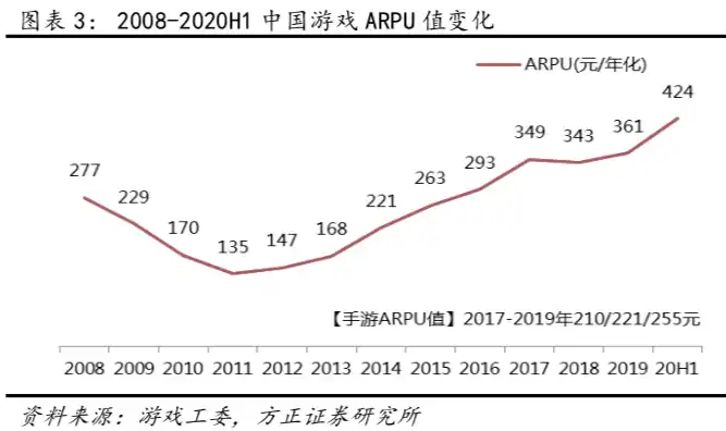 0.1折手游是真的吗，揭秘0.1折手游，真相还是骗局？深度解析游戏行业新趋势