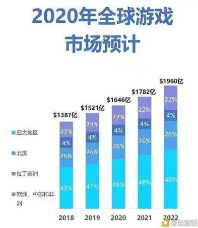 0.1折游戏平台，0.1折游戏平台，揭秘虚拟世界的价格奇迹