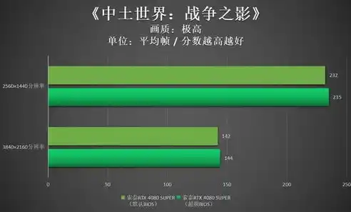 伏魔记0.1折平台，揭秘伏魔记0.1折平台，如何用极低折扣畅玩热门游戏？