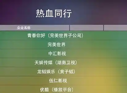 绝世仙王0.1折平台，绝世仙王，揭秘0.1折平台背后的秘密，让你轻松体验超值福利！