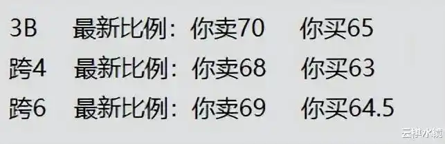 0.1折游戏是骗局吗，揭秘0.1折游戏真伪，骗局还是机会？