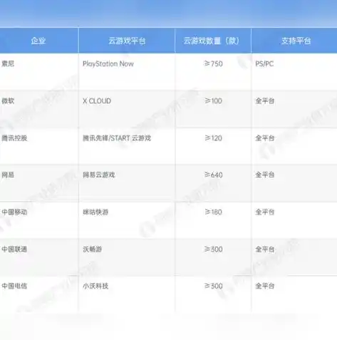 0.1折游戏平台，探索极限优惠！0.1折游戏平台，带你领略不一样的游戏世界！