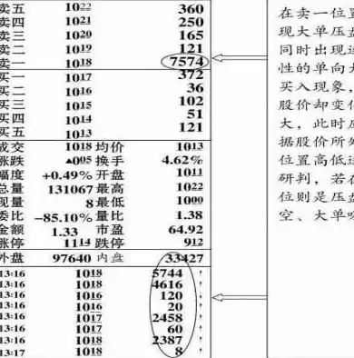 0.1折手游平台，揭秘0.1折手游平台，如何实现低价畅玩，带你走进神奇的游戏世界