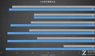 0.1折手游平台哪个好，深度评测，盘点市面上最具性价比的0.1折手游平台，哪个才是你的不二之选？