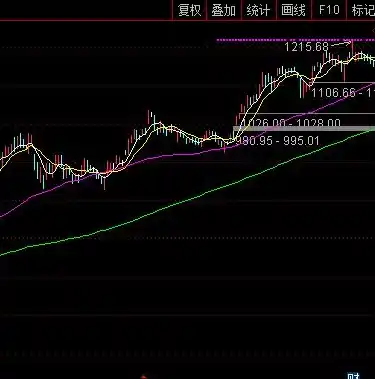 0.1折游戏平台，探秘0.1折游戏平台，低价狂欢的背后，游戏产业的变革之路