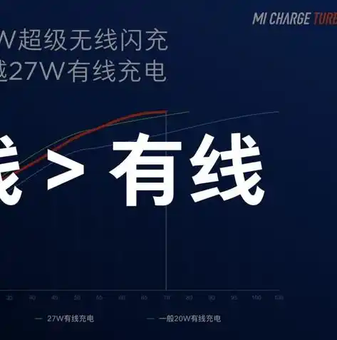 0.1折手游平台，揭秘0.1折手游平台，如何实现超值游戏体验，让你玩转指尖上的游戏世界