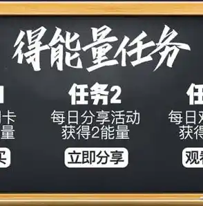 0.1折手游平台，探秘0.1折手游平台，揭秘低成本畅玩游戏的新天地