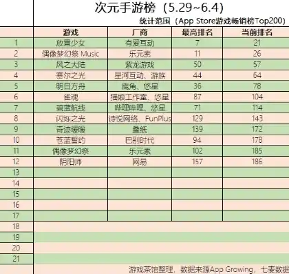 黑暗光年0.1折平台，揭秘黑暗光年0.1折平台，低价背后的秘密与机遇