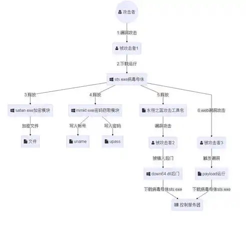 爱琳诗篇0.1折平台，揭秘爱琳诗篇0.1折平台，购物新潮流，省钱又时尚！