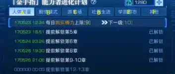 伏魔记0.1折平台，揭秘伏魔记0.1折平台，游戏玩家省钱新攻略