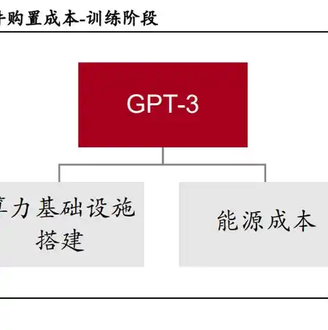 0.1折游戏平台，0.1折游戏平台，颠覆传统，开启游戏新时代！