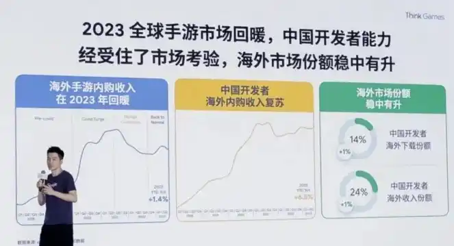 0.1折手游平台哪个好，盘点2023，0.1折手游平台哪家强？深度解析行业翘楚！