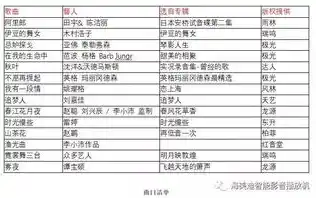 0.1折游戏盒子，揭秘0.1折游戏盒子，一场游戏爱好者不可错过的省钱盛宴！