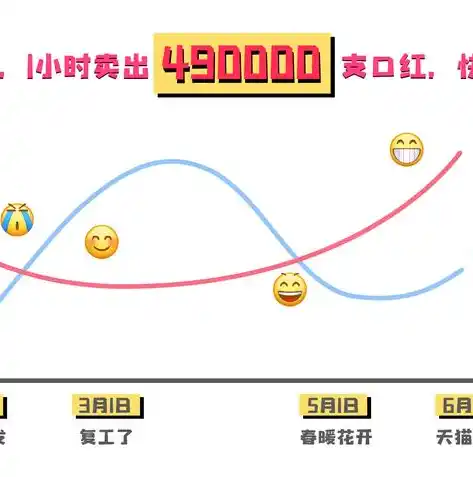 0.1折游戏套路，零点一折狂欢！揭秘游戏界的神秘折扣盛宴！