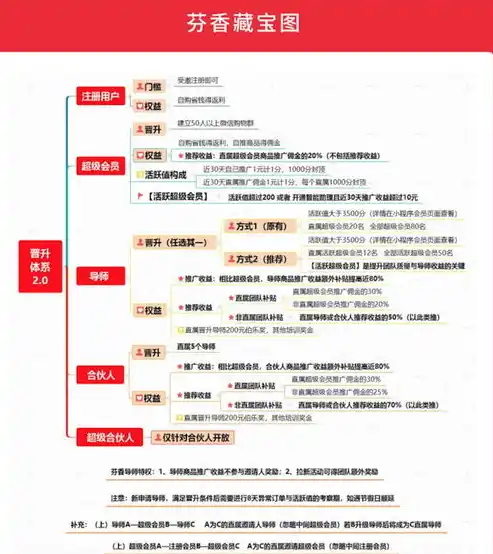 0.1折游戏是骗局吗，揭秘0.1折游戏，是骗局还是真实优惠？全面剖析背后真相