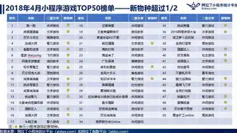 0.1折手游平台，揭秘0.1折手游平台，低成本游戏体验的背后秘密