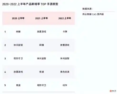 0.1折手游平台，探秘0.1折手游平台，如何颠覆传统游戏市场格局？