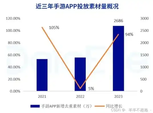 0.1折手游平台是真的吗，揭秘0.1折手游平台，真实存在还是噱头营销？深度分析带你走进神秘世界！