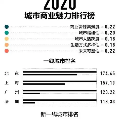 0.1折手游平台排行榜，探秘0.1折手游平台，盘点热门榜单，带你领略游戏世界的无限魅力