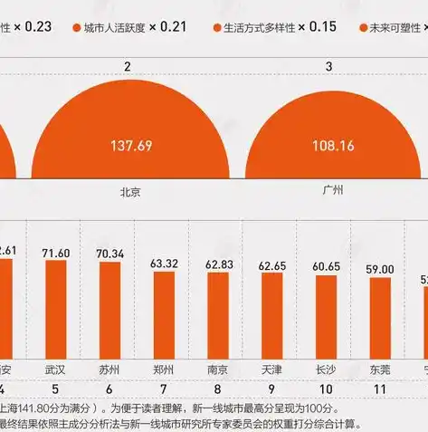 0.1折手游平台排行榜，探秘0.1折手游平台，盘点热门榜单，带你领略游戏世界的无限魅力