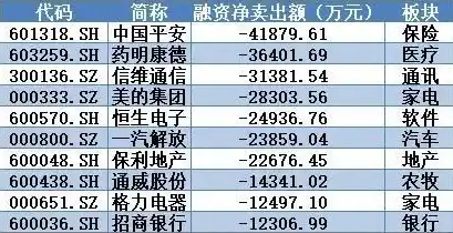 揭秘0.1折平台，低成本购物背后的真相与风险