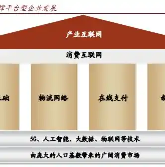 0.1折手游平台，揭秘0.1折手游平台，颠覆传统，引领行业新潮流