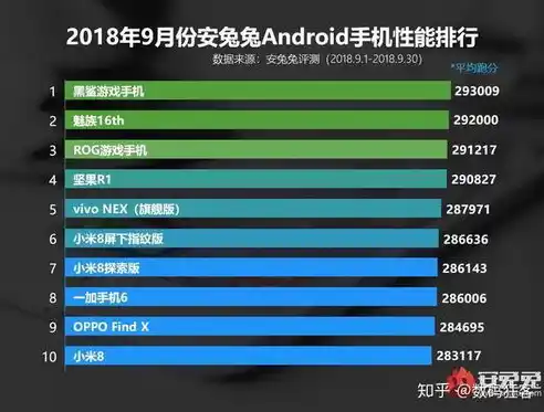 0.1折手游排行榜，独家揭秘！0.1折手游排行榜，带你领略超值游戏盛宴！