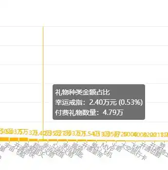 0.1折手游排行榜，探秘0.1折手游排行榜，揭秘那些超值的游戏宝藏