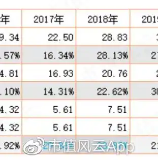 0.1折手游平台，揭秘0.1折手游平台，低价策略下的市场风云